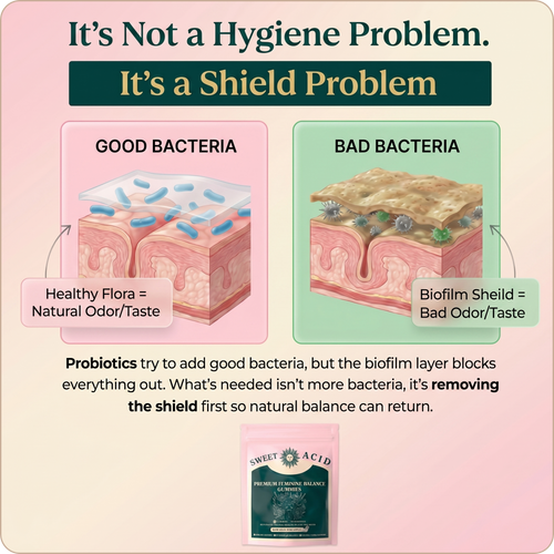 Sweet Acid Vaginal Probiotic - 100% Real